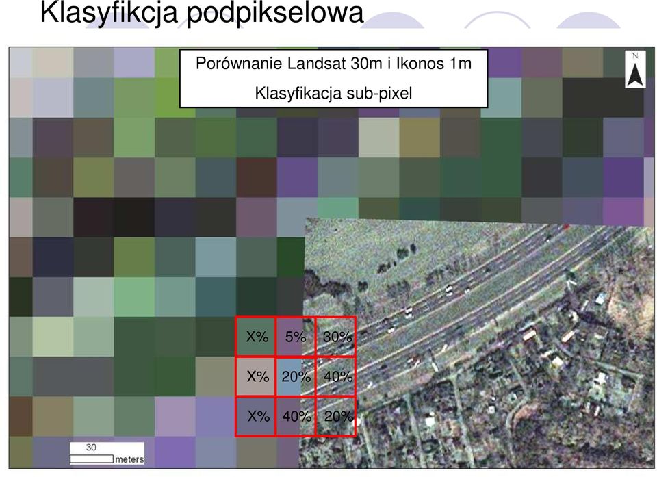 Ikonos 1m Klasyfikacja