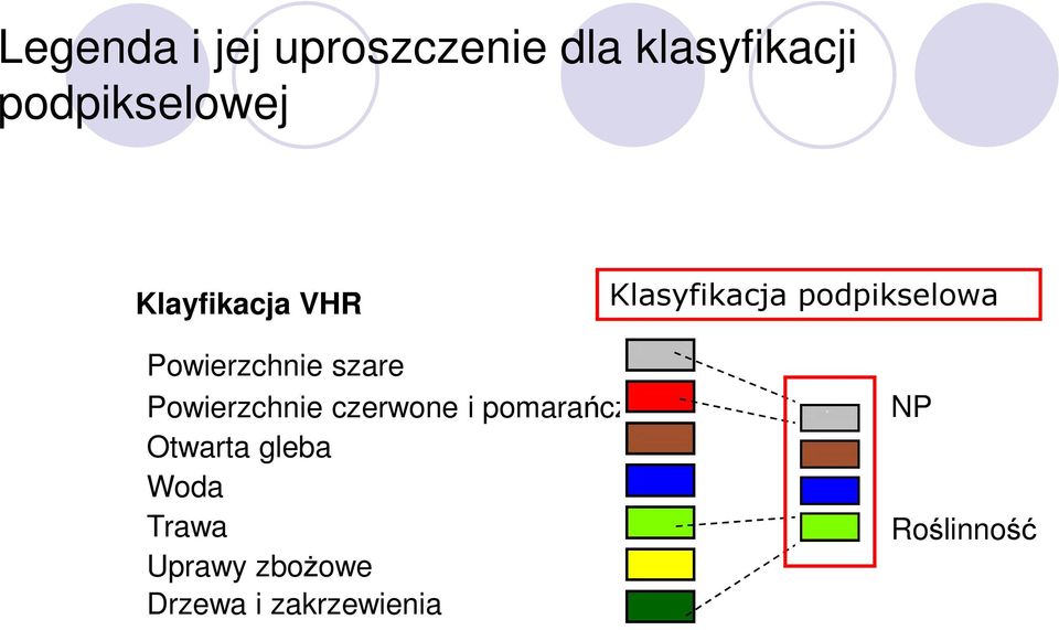 szare Powierzchnie czerwone i pomarańcz.
