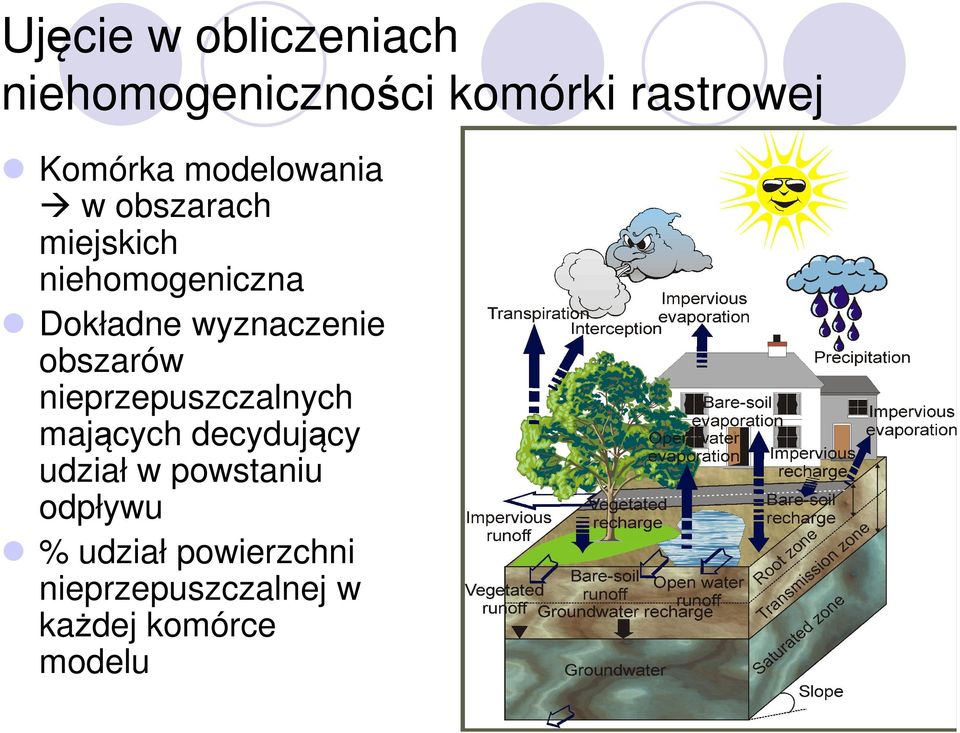 wyznaczenie obszarów nieprzepuszczalnych mających decydujący udział w