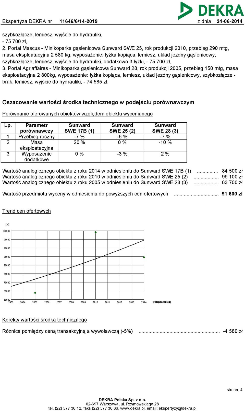 szybkozłącze, lemiesz, wyjście do hydrauliki, dodatkowo 3 łyżki, - 75 700 zł, 3.