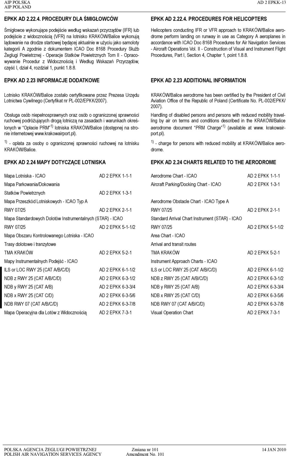 aktualnie w użyciu jako samoloty kategorii A zgodnie z dokumentem ICAO Doc 8168 Procedury Służb Żeglugi Powietrznej - Operacje Statków Powietrznych Tom II - Opracowywanie Procedur z Widocznością i