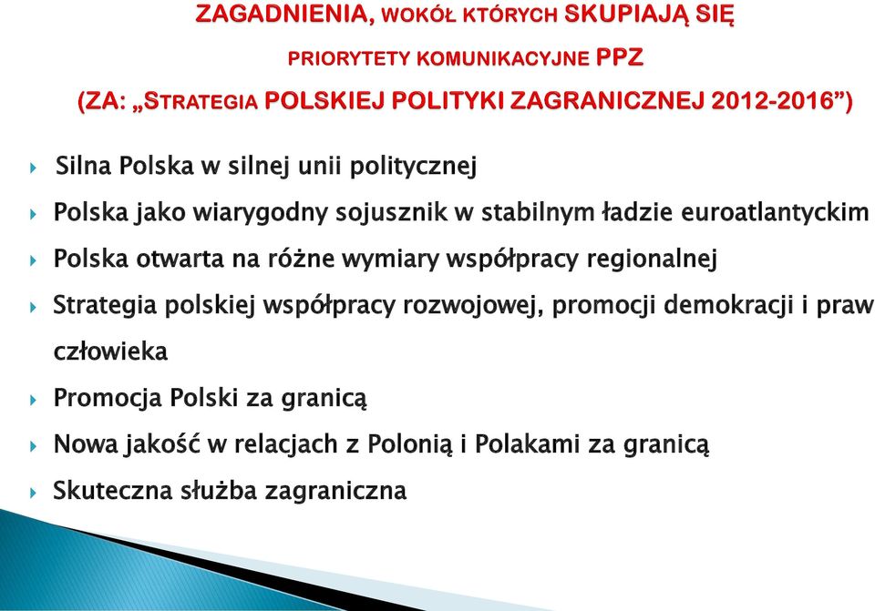 polskiej współpracy rozwojowej, promocji demokracji i praw człowieka Promocja Polski za