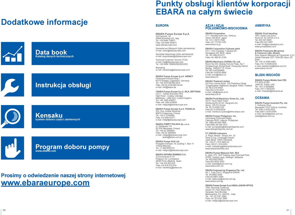 +39 0444 706811 Faks +39 0444 405811 www.ebaraeurope.com Sprzedaż we Włoszech (tylko zamówienia): e-mail: ordini@ebaraeurope.