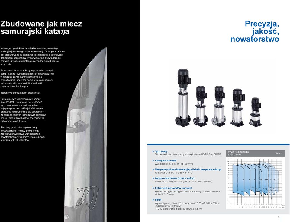 Nasze 100-letnie japońskie doświadczenie w produkcji pomp stanowi podstawę do projektowania i realizacji pomp o wysokiej jakości wykonania, niezawodności i nowatorskich częściach mechanicznych.