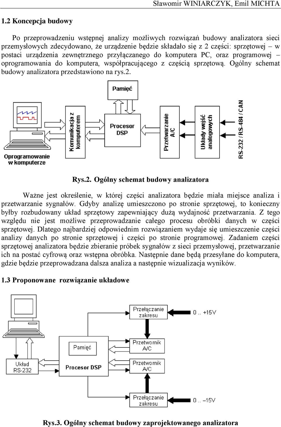 urządzenia zewnętrznego przyłączanego do komputera PC, oraz programowej oprogramowania do komputera, współpracującego z częścią sprzętową. Ogólny schemat budowy analizatora przedstawiono na rys.2.