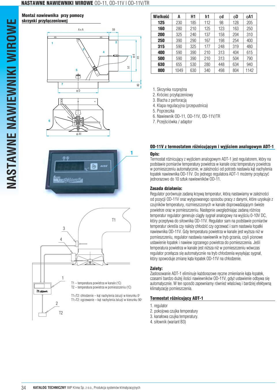 Poprzeczka 6. Nawiewnik OD-, OD-V, OD-V/TR 7.