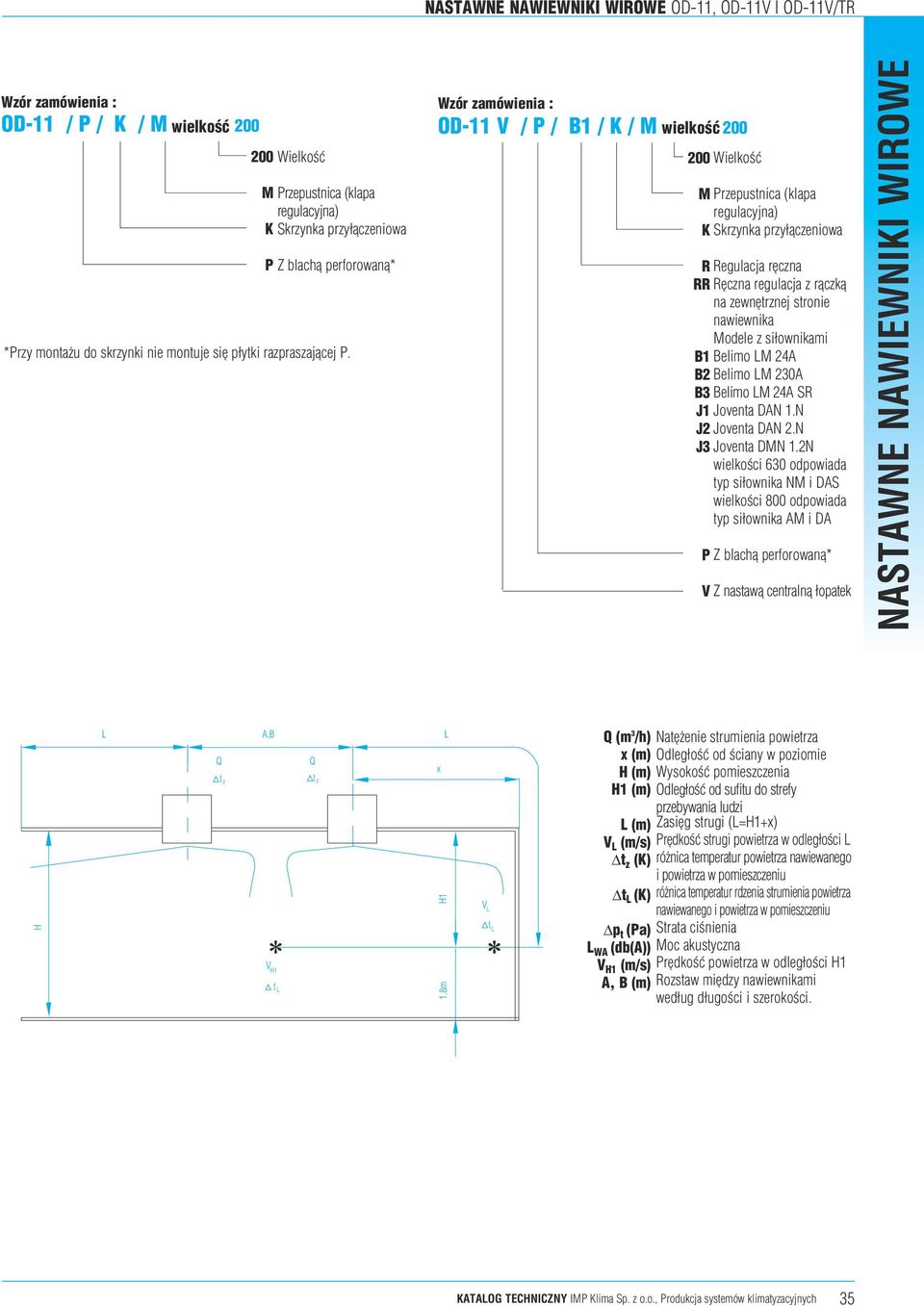 Wzör zamöwienia : OD- V / P / B / K / M wielko{~ 00 00 Wielko{~ M Przepustnica (klapa regulacyjna) K Skrzynka przy äczeniowa R Regulacja rëczna RR Rëczna regulacja z räczkä na zewnëtrznej stronie