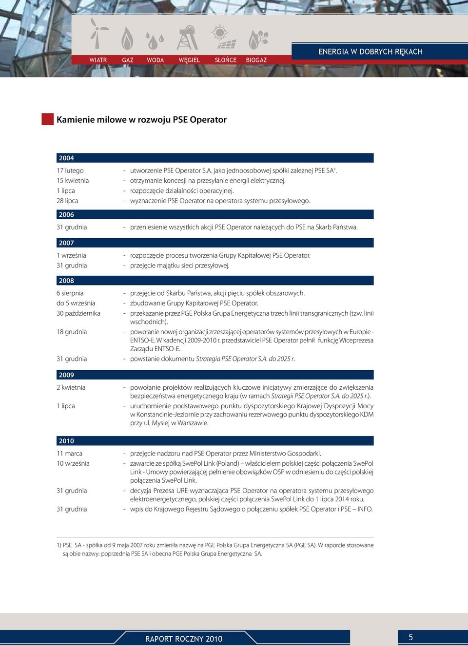 2006 31 grudnia - przeniesienie wszystkich akcji PSE Operator należących do PSE na Skarb Państwa. 2007 1 września - rozpoczęcie procesu tworzenia Grupy Kapitałowej PSE Operator.