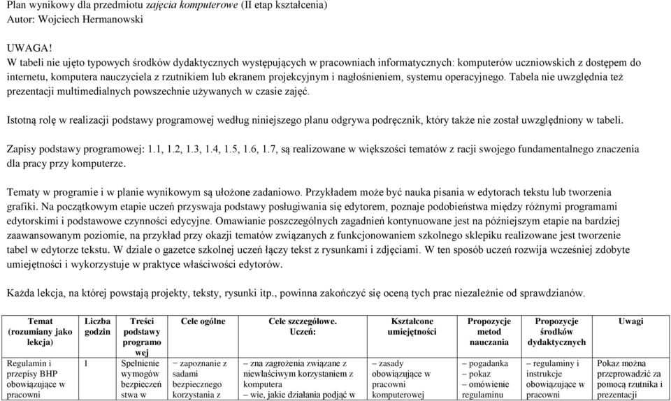 projekcyjnym i nagłośnieniem, systemu operacyjnego. Tabela nie uwzględnia też prezentacji multimedialnych powszechnie używanych w czasie zajęć.