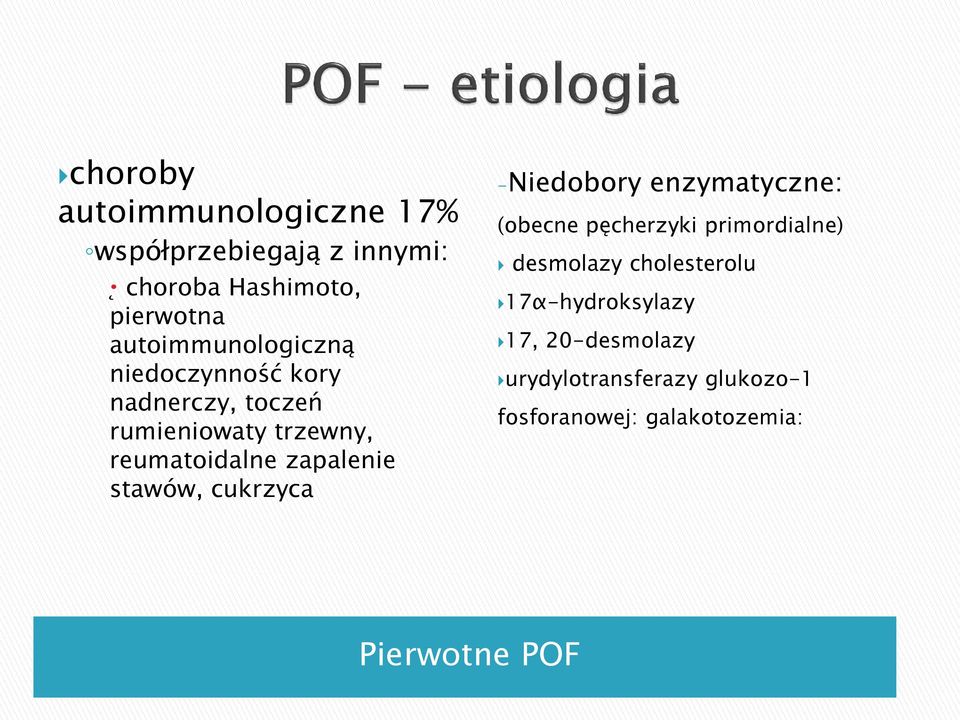 zapalenie stawów, cukrzyca -Niedobory enzymatyczne: (obecne pęcherzyki primordialne) desmolazy