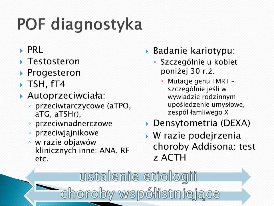 Badanie kariotypu: Szczególnie u kobiet poniże