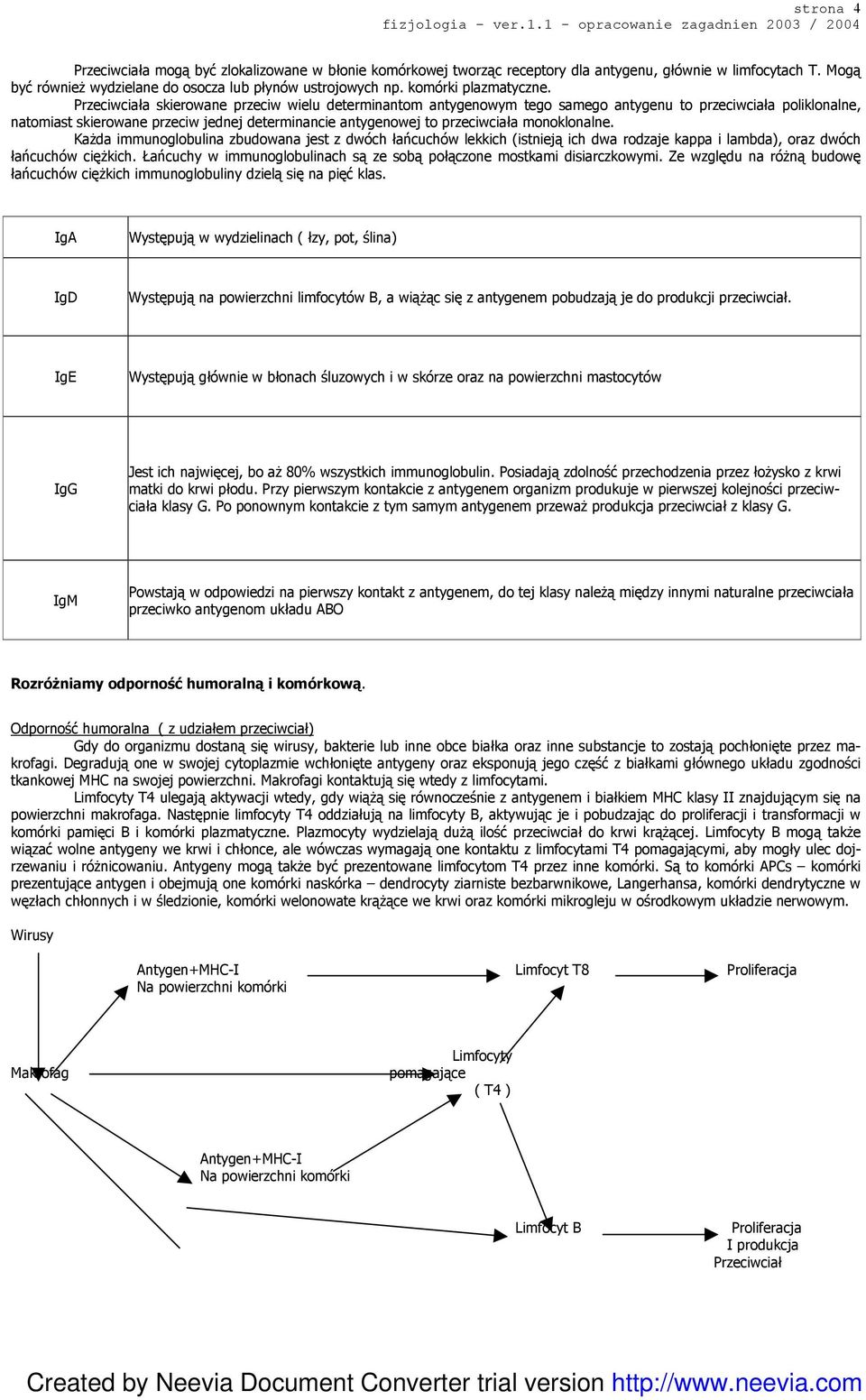 Przeciwciała skierowane przeciw wielu determinantom antygenowym tego samego antygenu to przeciwciała poliklonalne, natomiast skierowane przeciw jednej determinancie antygenowej to przeciwciała