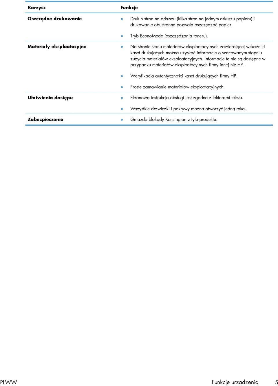 Informacje te nie są dostępne w przypadku materiałów eksploatacyjnych firmy innej niż HP. Weryfikacja autentyczności kaset drukujących firmy HP. Proste zamawianie materiałów eksploatacyjnych.