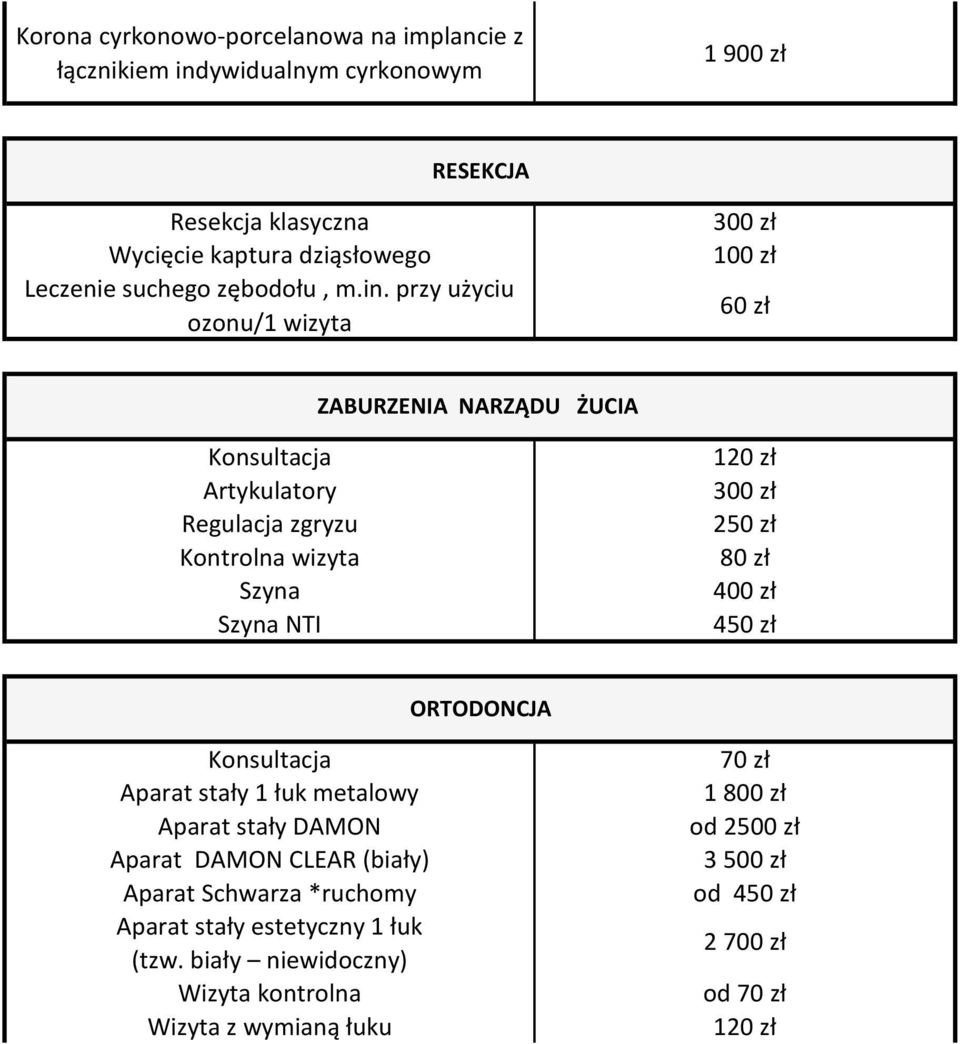 przy użyciu ozonu/1 wizyta ZABURZENIA NARZĄDU ŻUCIA Konsultacja Artykulatory Regulacja zgryzu Kontrolna wizyta Szyna Szyna NTI 2 400 zł 4