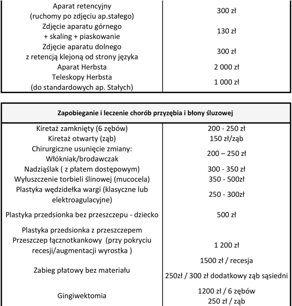 Stałych) 130 zł 2 000 zł 1 000 zł Zapobieganie i leczenie chorób przyzębia i błony śluzowej Kiretaż zamknięty (6 zębów) Kiretaż otwarty (ząb) Chirurgiczne usunięcie zmiany: Włókniak/brodawczak