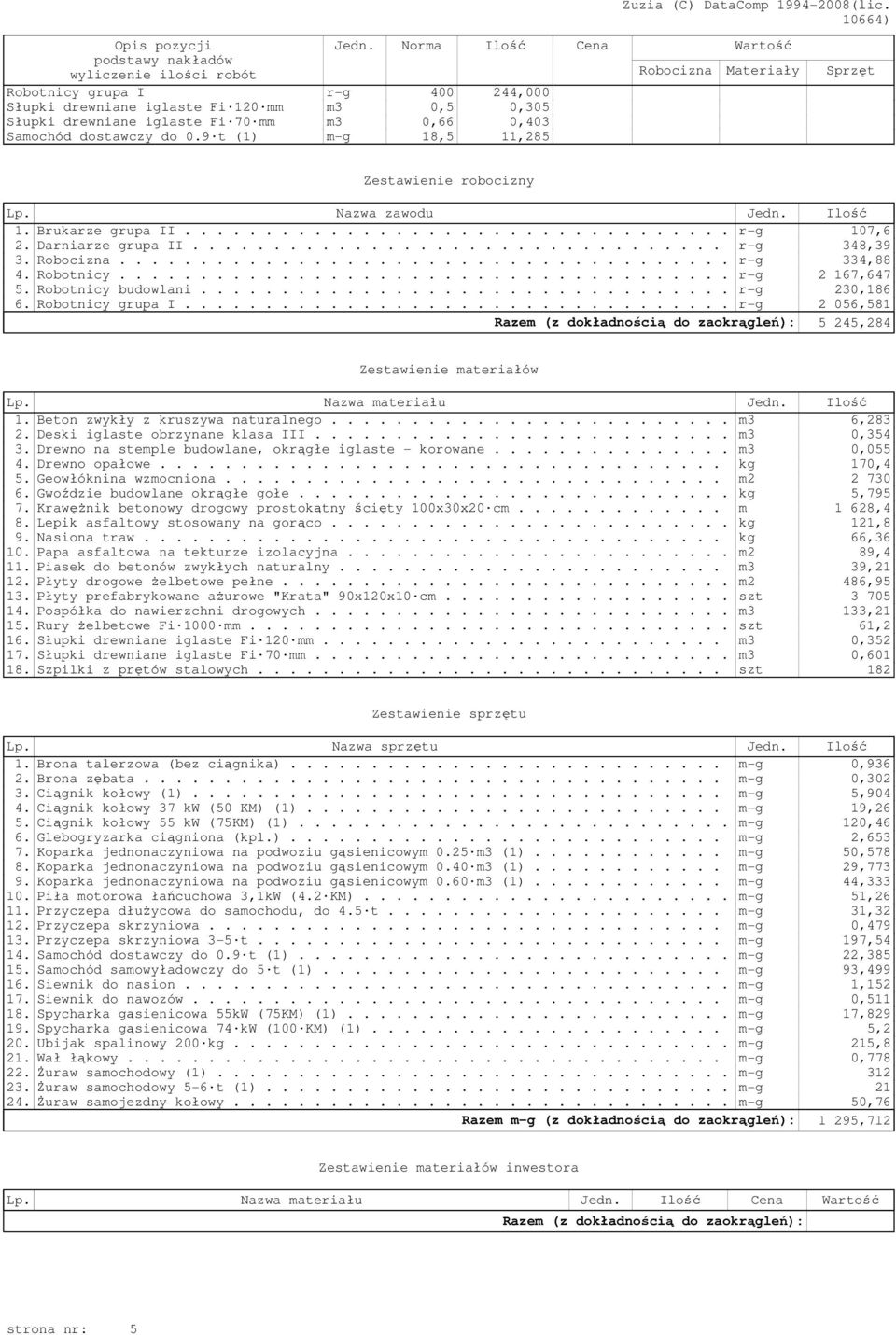 Robocizna...................................... r-g 334,88 4. Robotnicy...................................... r-g 2 167,647 5. Robotnicy budowlani................................. r-g 230,186 6.