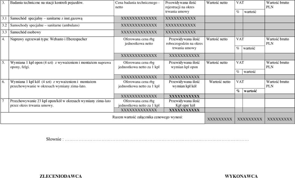 Naprawy ogrzewań typu: Webasto i Eberespacher Oferowana cena rbg jednostkowa netto 5. Wymiana 1 kpl opon (4 szt) z wyważeniem i montażem naprawa opony, felgi. 6.