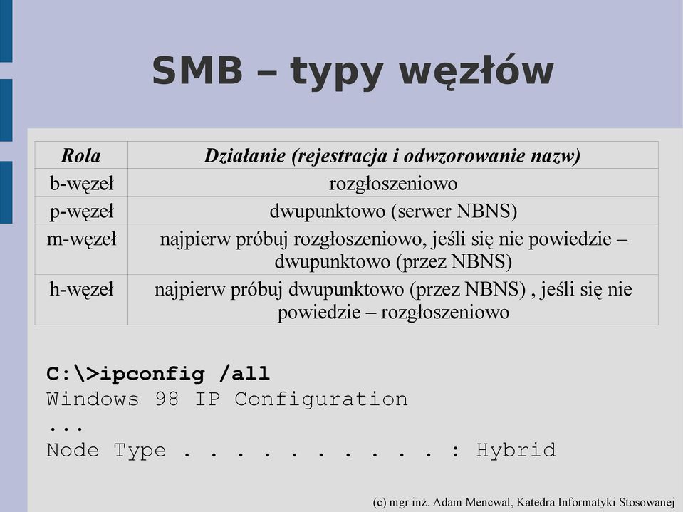 powiedzie dwupunktowo (przez NBNS) h-węzeł najpierw próbuj dwupunktowo (przez NBNS), jeśli się