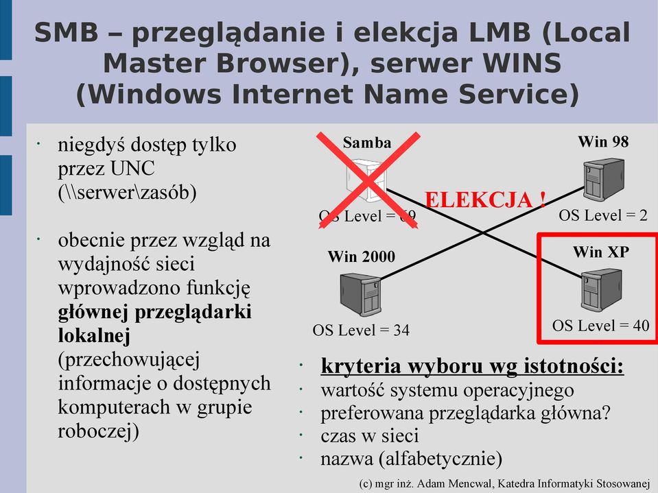 informacje o dostępnych komputerach w grupie roboczej) Samba OS Level = 69 Win 2000 OS Level = 34 ELEKCJA!