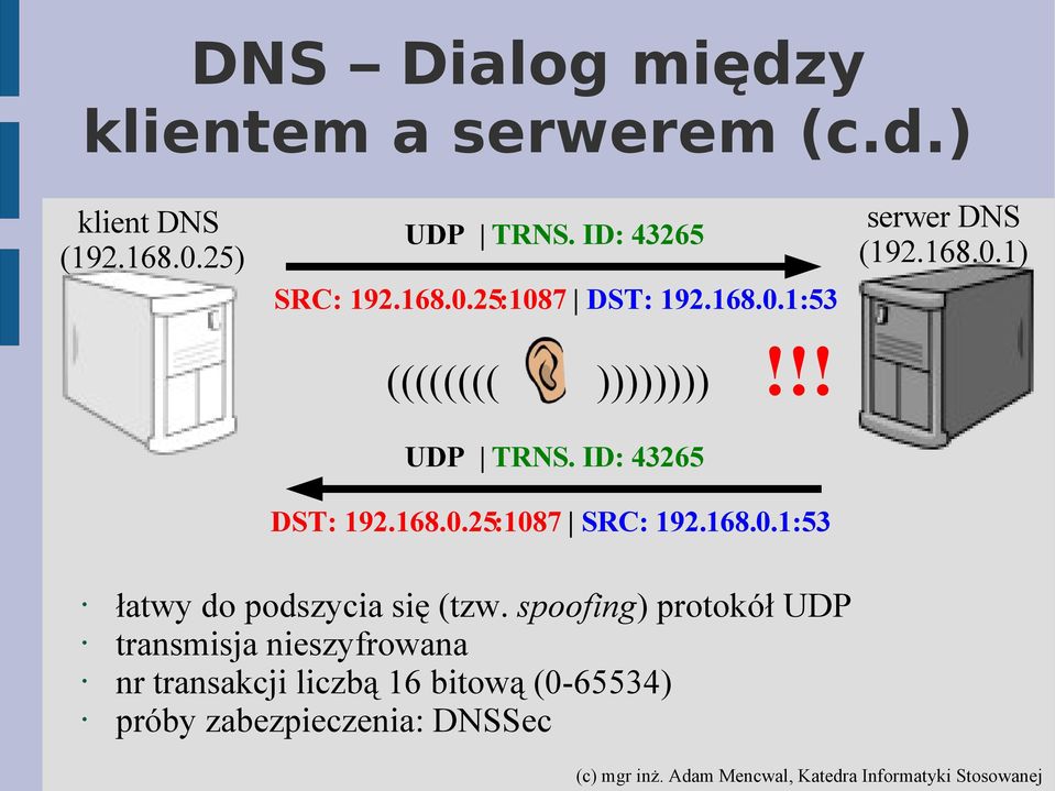 ID: 43265 DST: 192.168.0.25:1087 SRC: 192.168.0.1:53 serwer DNS (192.168.0.1) łatwy do podszycia się (tzw.