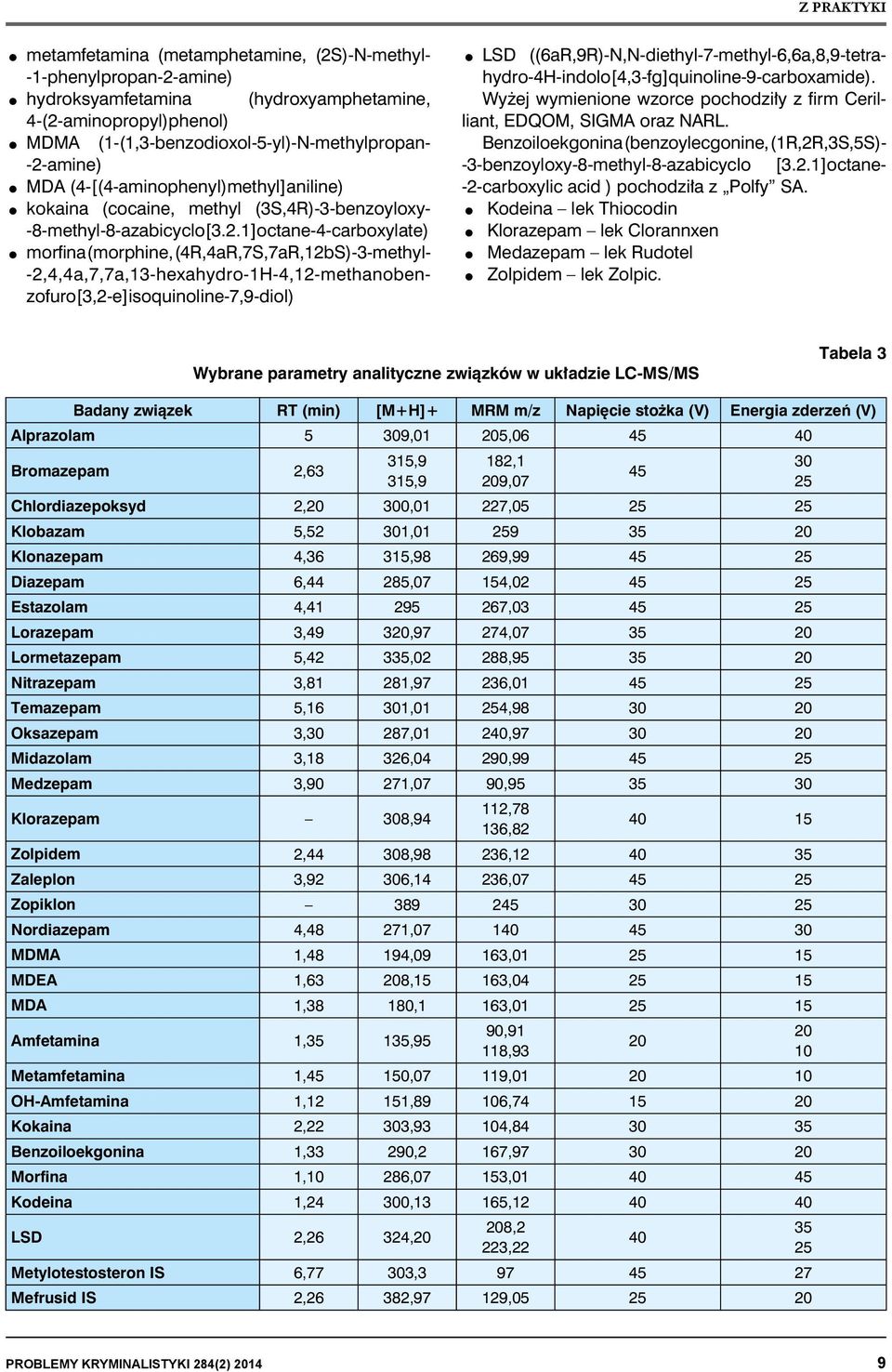 1]octane-4-carboxylate) morfina (morphine,(4r,4ar,7s,7ar,12bs)-3-methyl- -2,4,4a,7,7a,13-hexahydro-1H-4,12-methanobenzofuro[3,2-e]isoquinoline-7,9-diol) LSD