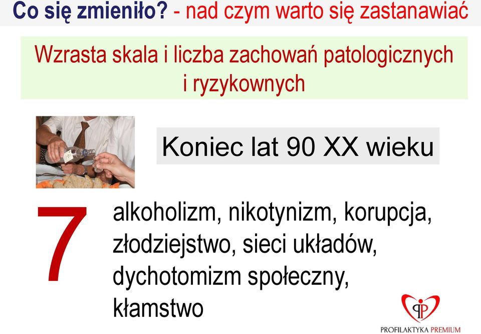 zachowań patologicznych i ryzykownych Koniec lat 90 XX