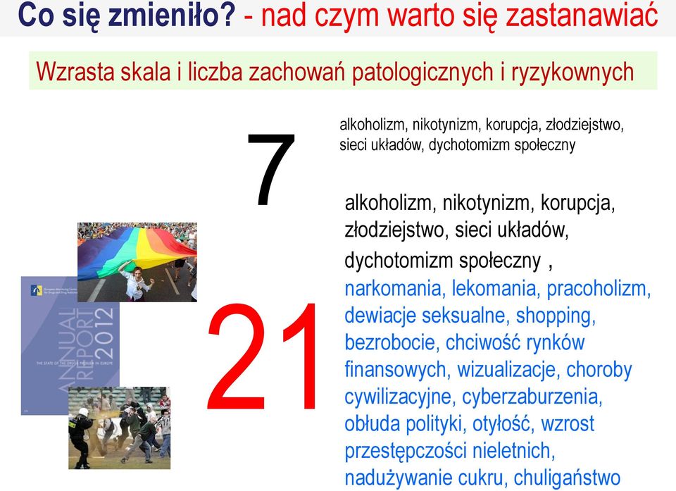 złodziejstwo, sieci układów, dychotomizm społeczny alkoholizm, nikotynizm, korupcja, złodziejstwo, sieci układów, dychotomizm