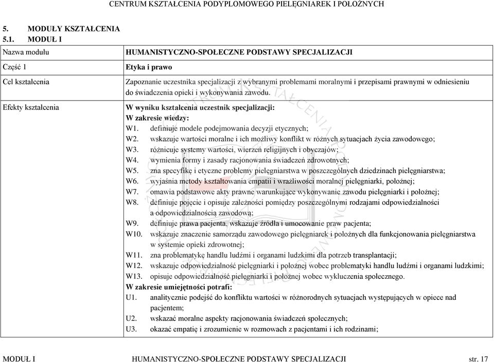 przepisami prawnymi w odniesieniu do świadczenia opieki i wykonywania zawodu. W wyniku kształcenia uczestnik specjalizacji: W zakresie wiedzy: W1. definiuje modele podejmowania decyzji etycznych; W2.