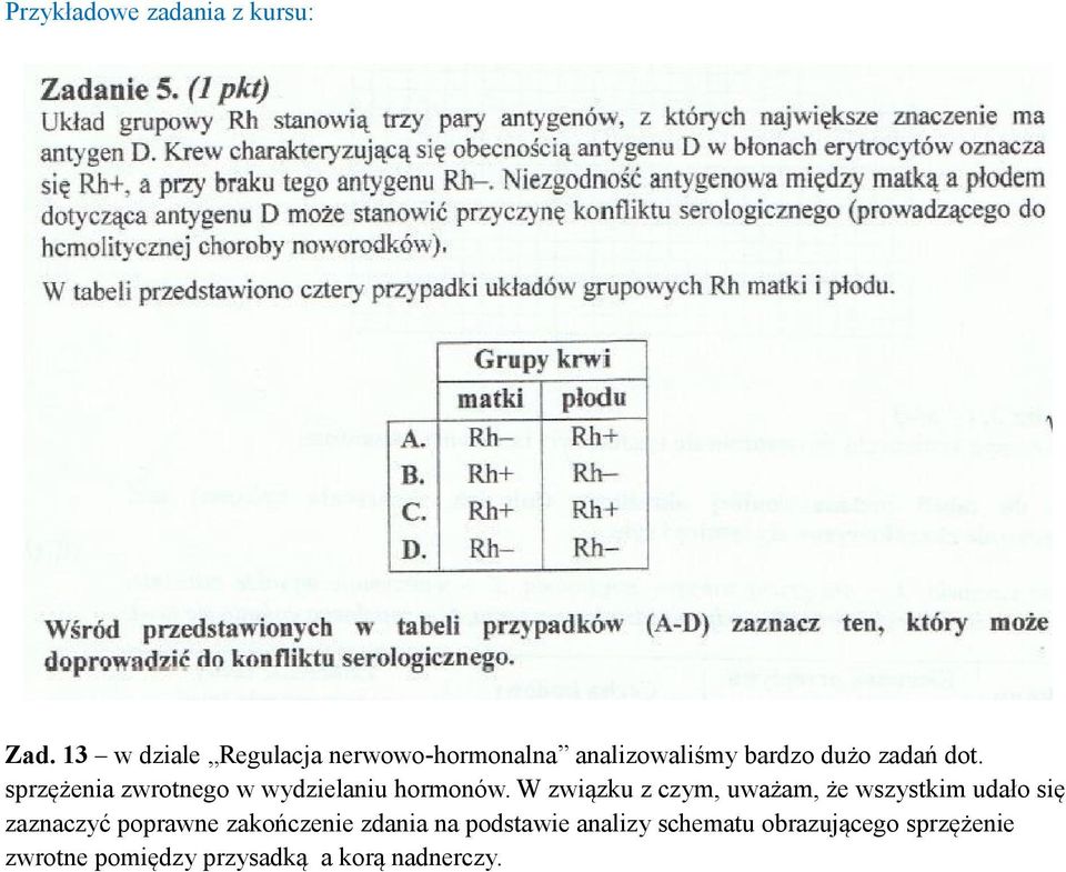sprzężenia zwrotnego w wydzielaniu hormonów.