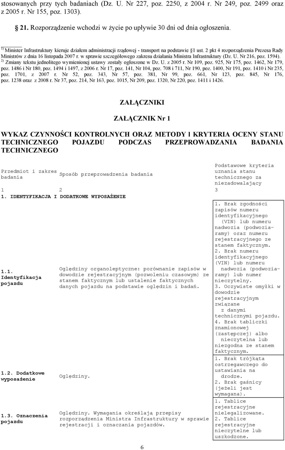 w sprawie szczegółowego zakresu działania Ministra Infrastruktury (Dz. U. Nr 216, poz. 1594). 2) Zmiany tekstu jednolitego wymienionej ustawy zostały ogłoszone w Dz. U. z 2005 r. Nr 109, poz.