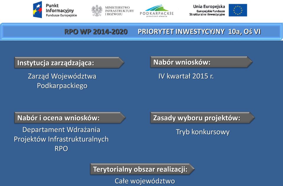 Nabór i ocena wniosków: Departament Wdrażania Projektów Infrastrukturalnych