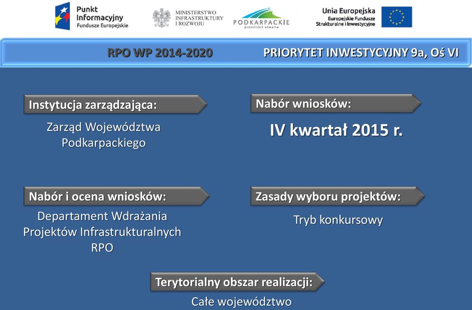 Nabór i ocena wniosków: Departament Wdrażania Projektów Infrastrukturalnych