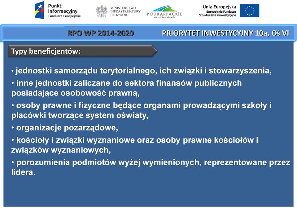 fizyczne będące organami prowadzącymi szkoły i placówki tworzące system oświaty, organizacje pozarządowe, kościoły i związki