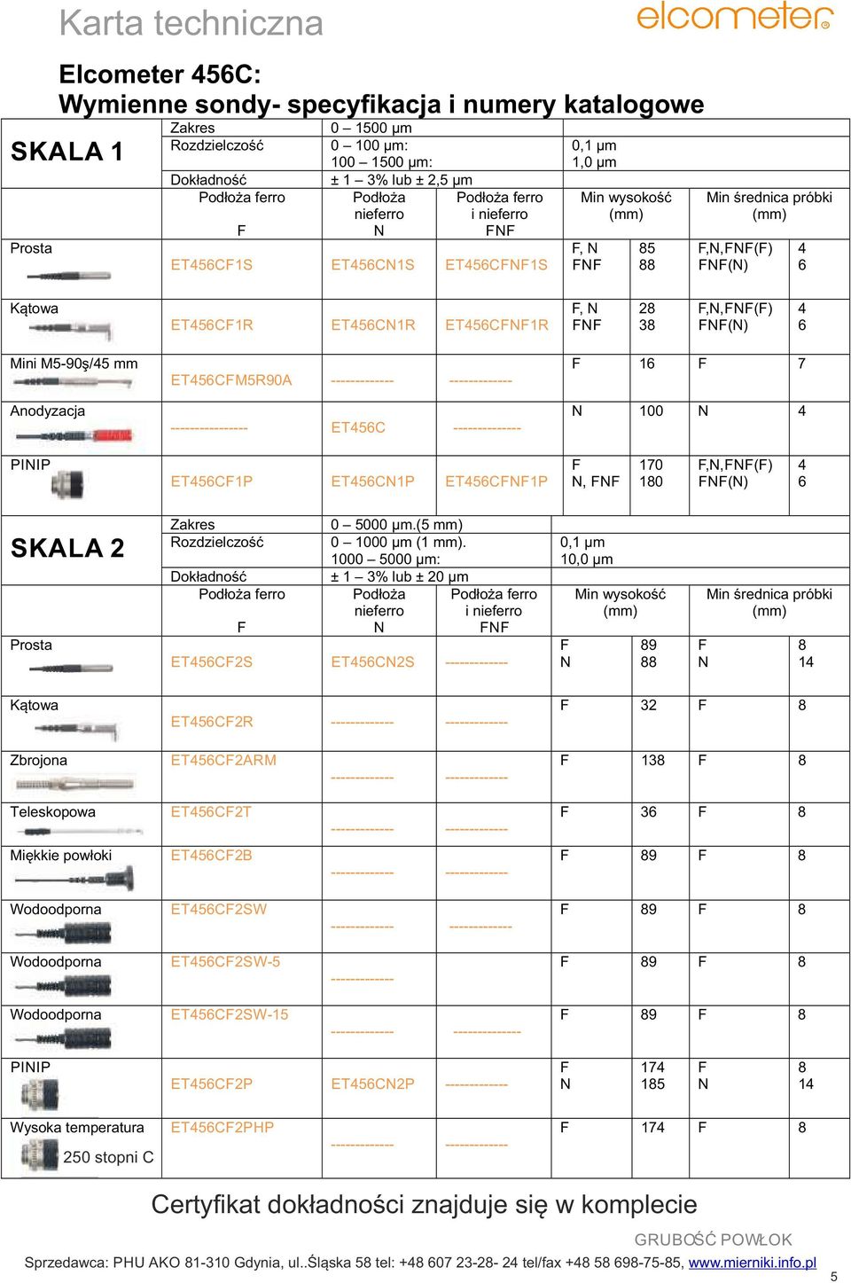Anodyzcj ET456CM5R90A ------------- ------------- ---------------- ET456C -------------- 16 7 100 4 PIIP ET456C1P ET456C1P ET456C1P, 170 180,,() () 4 6 SKALA 2 Prost Zkres 0 5000 µm.