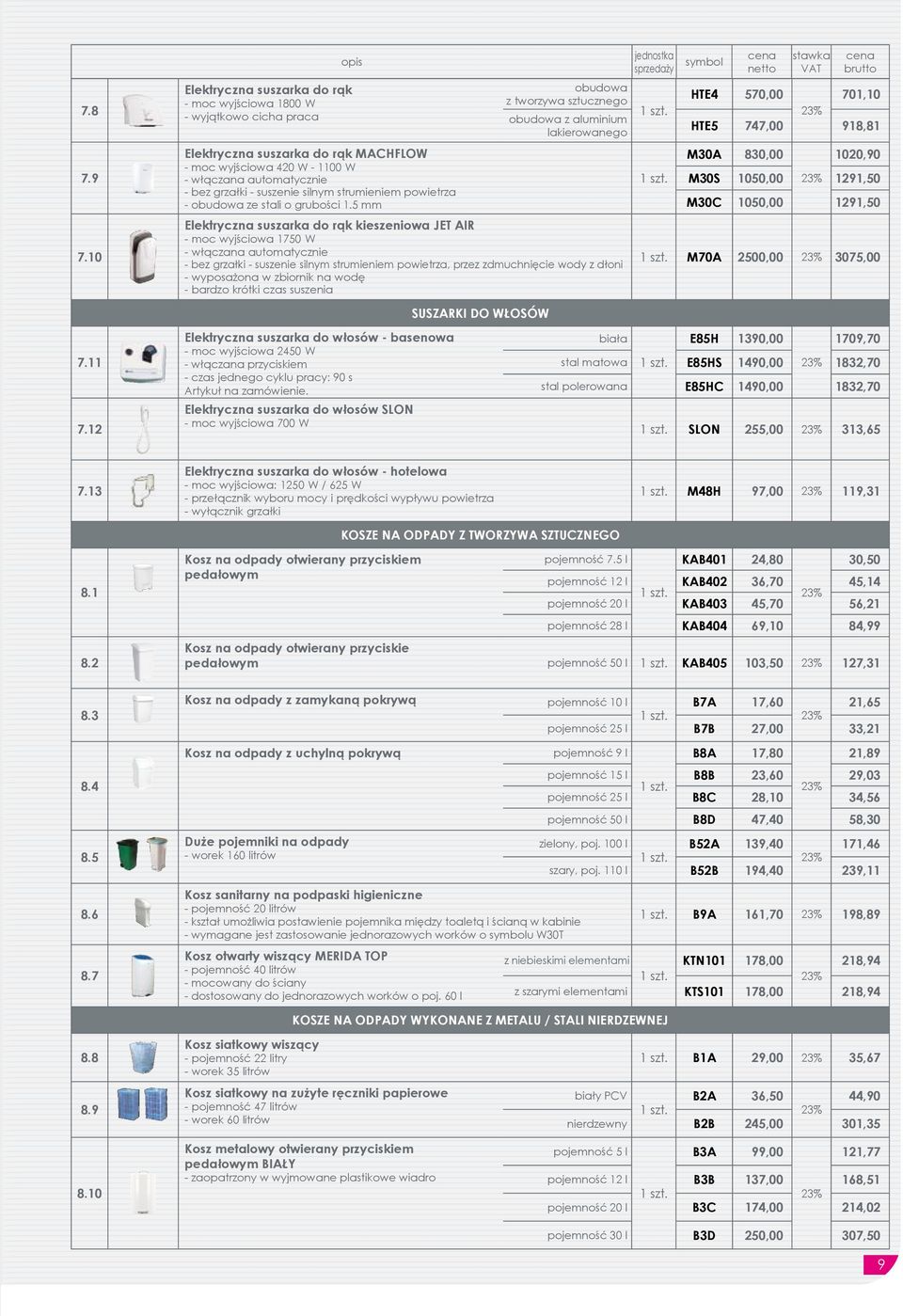 suszenie silnym strumieniem powietrza - obudowa ze stali o grubości 1.