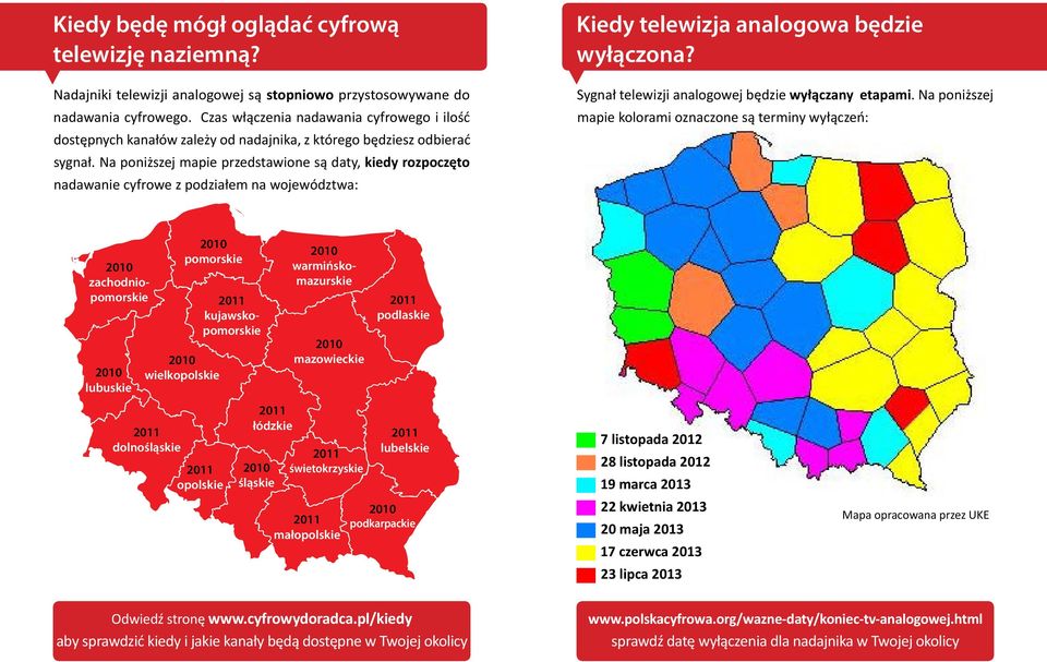 Na poniższej mapie przedstawione są daty, kiedy rozpoczęto nadawanie cyfrowe z podziałem na województwa: Kiedy telewizja analogowa będzie wyłączona?