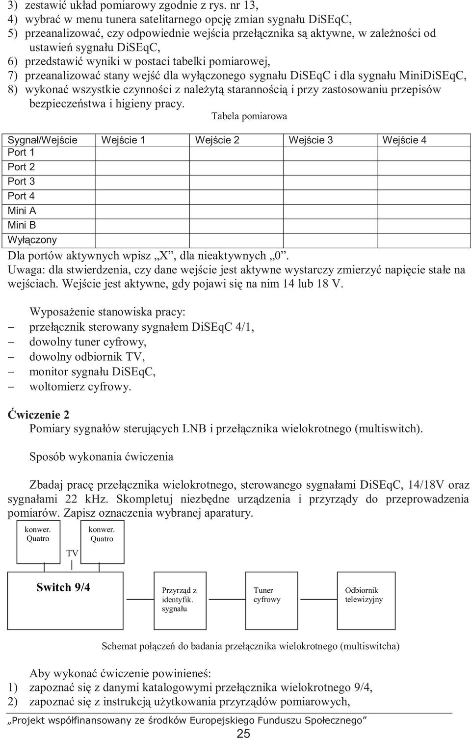 wyniki w postaci tabelki pomiarowej, 7) przeanalizować stany wejść dla wyłączonego sygnału DiSEqC i dla sygnału MiniDiSEqC, 8) wykonać wszystkie czynności z naleŝytą starannością i przy zastosowaniu