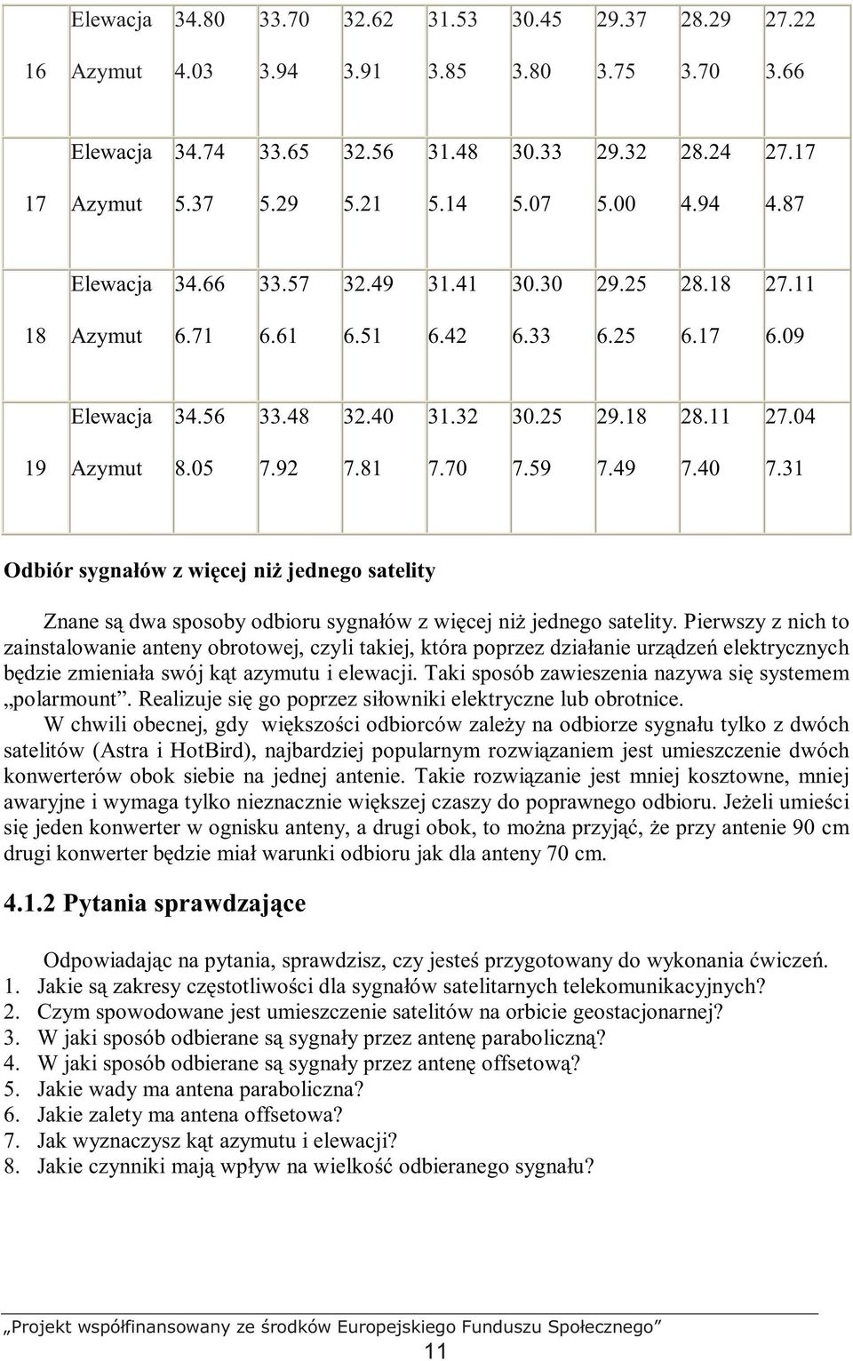 92 7.81 7.70 7.59 7.49 7.40 7.31 Odbiór sygnałów z więcej niŝ jednego satelity Znane są dwa sposoby odbioru sygnałów z więcej niŝ jednego satelity.