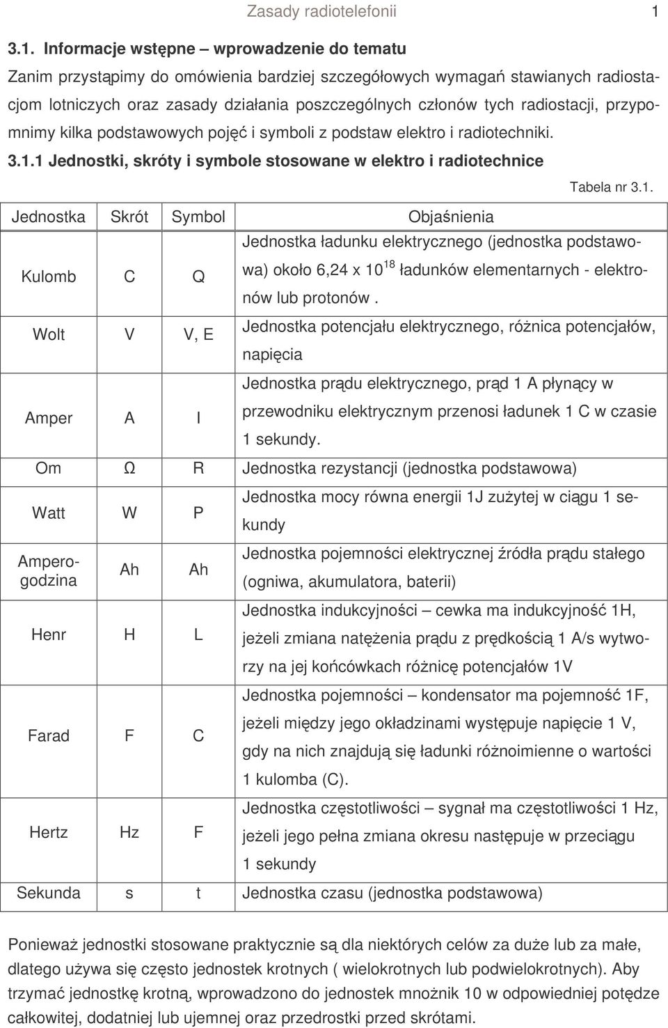 1 Jednostki, skróty i symbole stosowane w elektro i radiotechnice Jednostka Skrót Symbol Objanienia Kulomb C Q Wolt V V, E Amper A I Tabela nr 3.1. Jednostka ładunku elektrycznego (jednostka podstawowa) około 6,24 x 10 18 ładunków elementarnych - elektronów lub protonów.