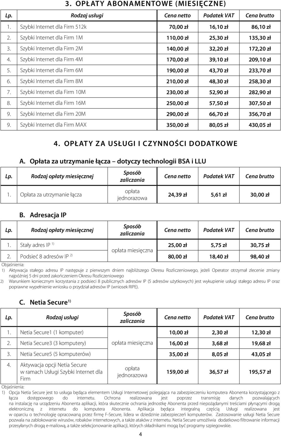 Szybki Internet dla Firm 8M 210,00 zł 48,30 zł 258,30 zł 7. Szybki Internet dla Firm 10M 230,00 zł 52,90 zł 282,90 zł 8. Szybki Internet dla Firm 16M 250,00 zł 57,50 zł 307,50 zł 9.