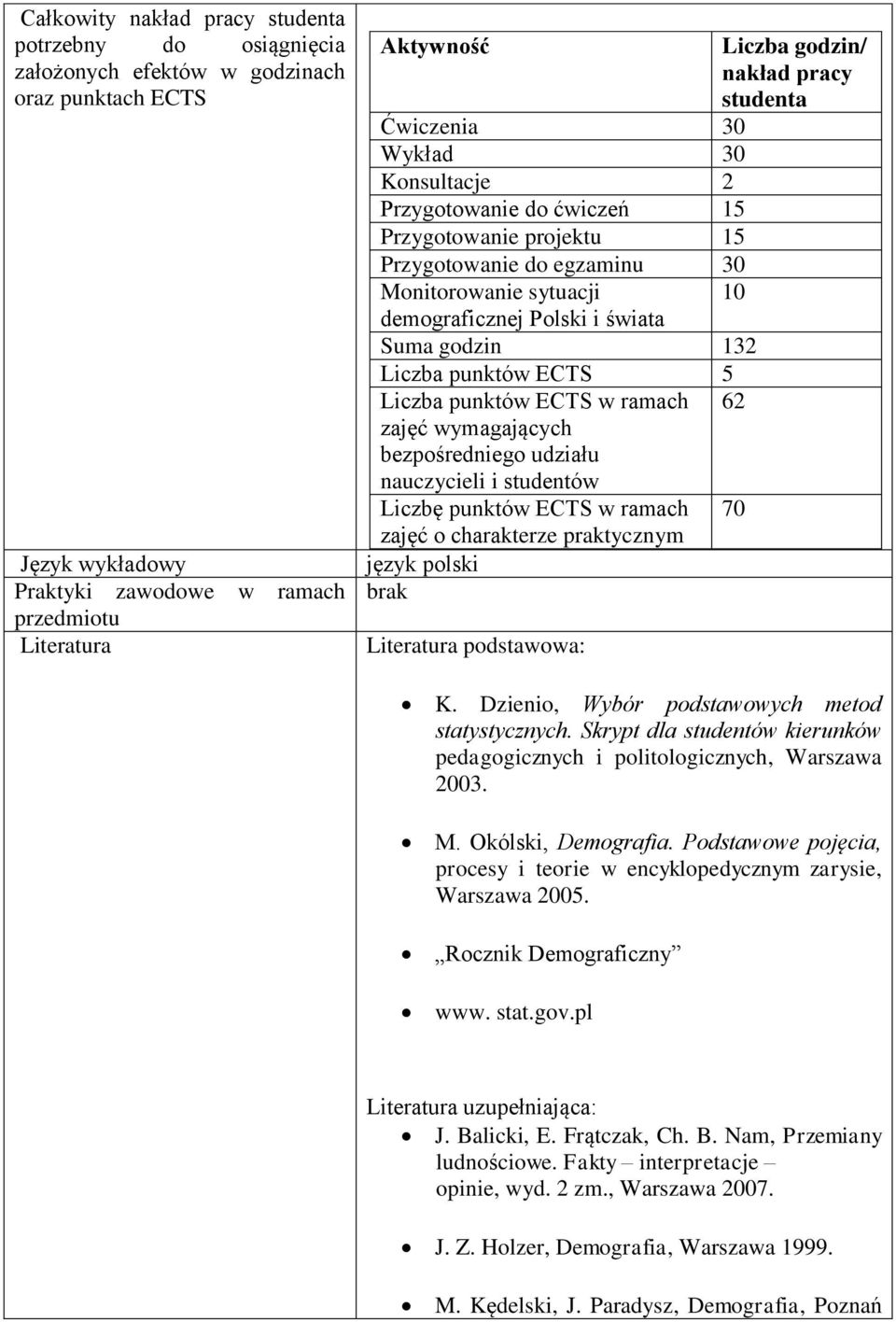 Suma godzin 13 Liczba punktów ECTS 5 Liczba punktów ECTS w ramach 6 zajęć wymagających bezpośredniego udziału nauczycieli i studentów Liczbę punktów ECTS w ramach 70 zajęć o charakterze praktycznym