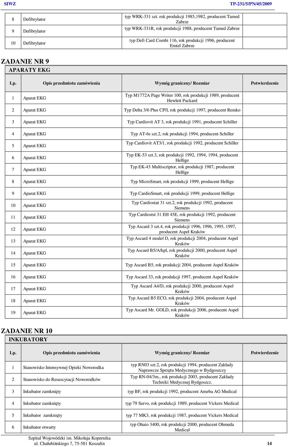 Aparat EKG Typ M1772A Page Writer 100, rok produkcji 1989, producent Hewlett Packard 2 Aparat EKG Typ Delta 3/6 Plus CP/I, rok produkcji 1997, producent Remko 3 Aparat EKG Typ Cardiovit AT 3, rok