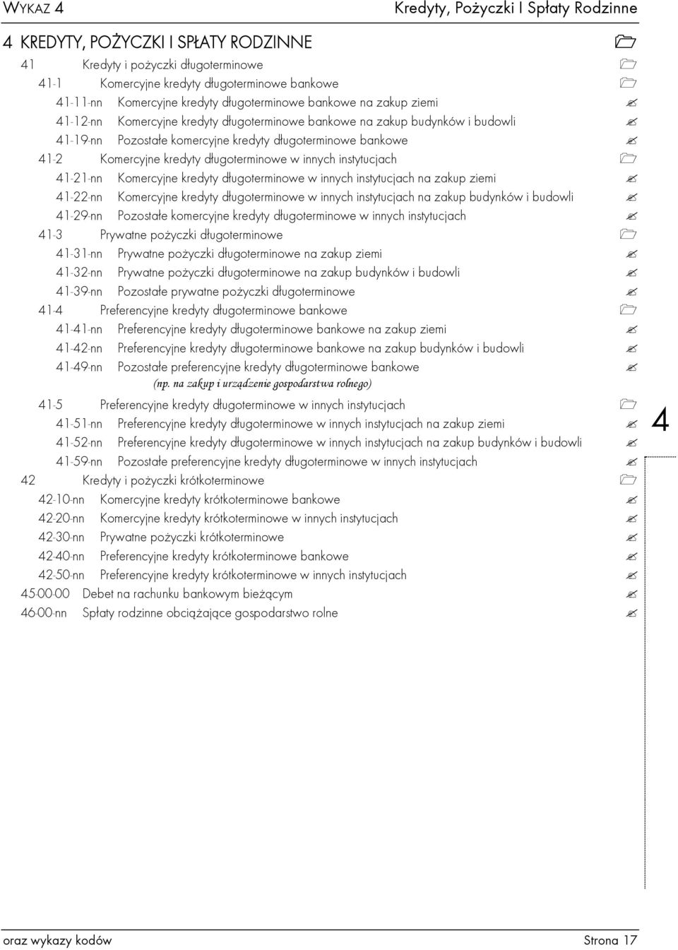 kredyty długoterminowe w innych instytucjach 41-21-nn Komercyjne kredyty długoterminowe w innych instytucjach na zakup ziemi 41-22-nn Komercyjne kredyty długoterminowe w innych instytucjach na zakup