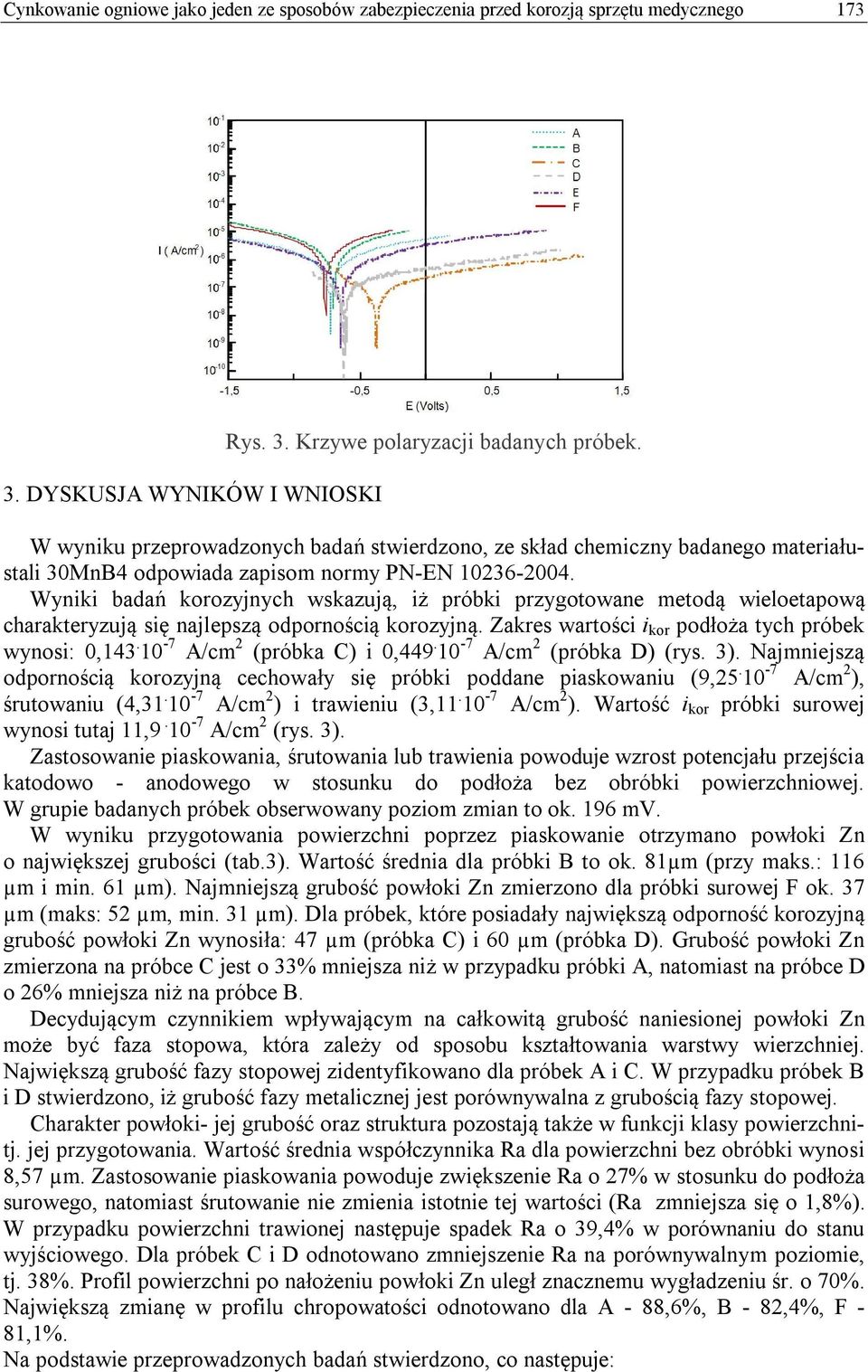 Wyniki badań korozyjnych wskazują, iż próbki przygotowane metodą wieloetapową charakteryzują się najlepszą odpornością korozyjną. Zakres wartości i kor podłoża tych próbek wynosi: 0,143.
