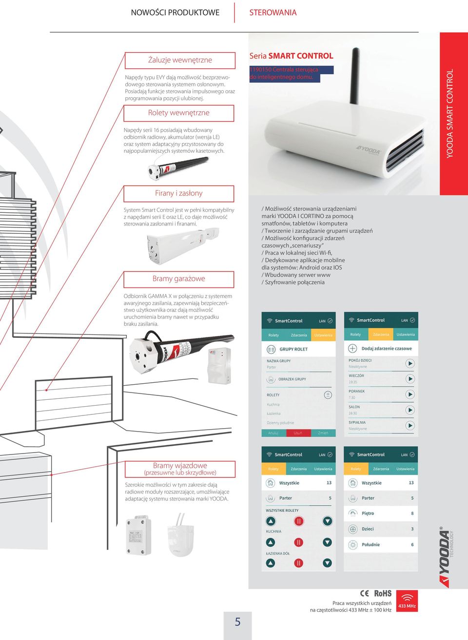 Seria SMART CONTROL 1190150 Centrala sterująca do inteligentnego domu.