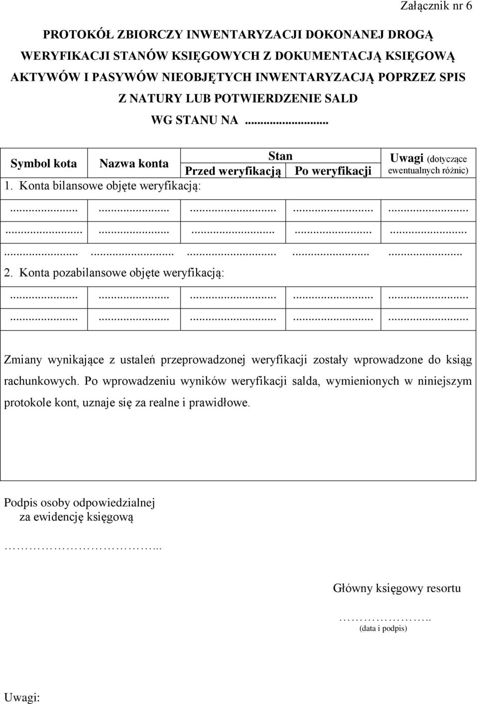 Konta pozabilansowe objęte weryfikacją:.............................. Zmiany wynikające z ustaleń przeprowadzonej weryfikacji zostały wprowadzone do ksiąg rachunkowych.
