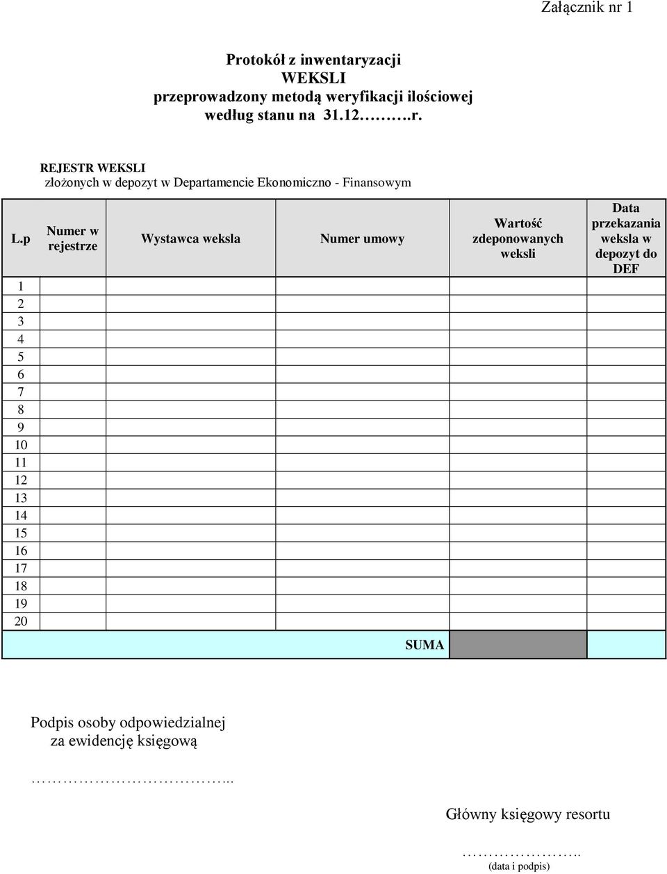 zdeponowanych weksli Data przekazania weksla w depozyt do DEF SUMA Podpis osoby odpowiedzialnej za ewidencję