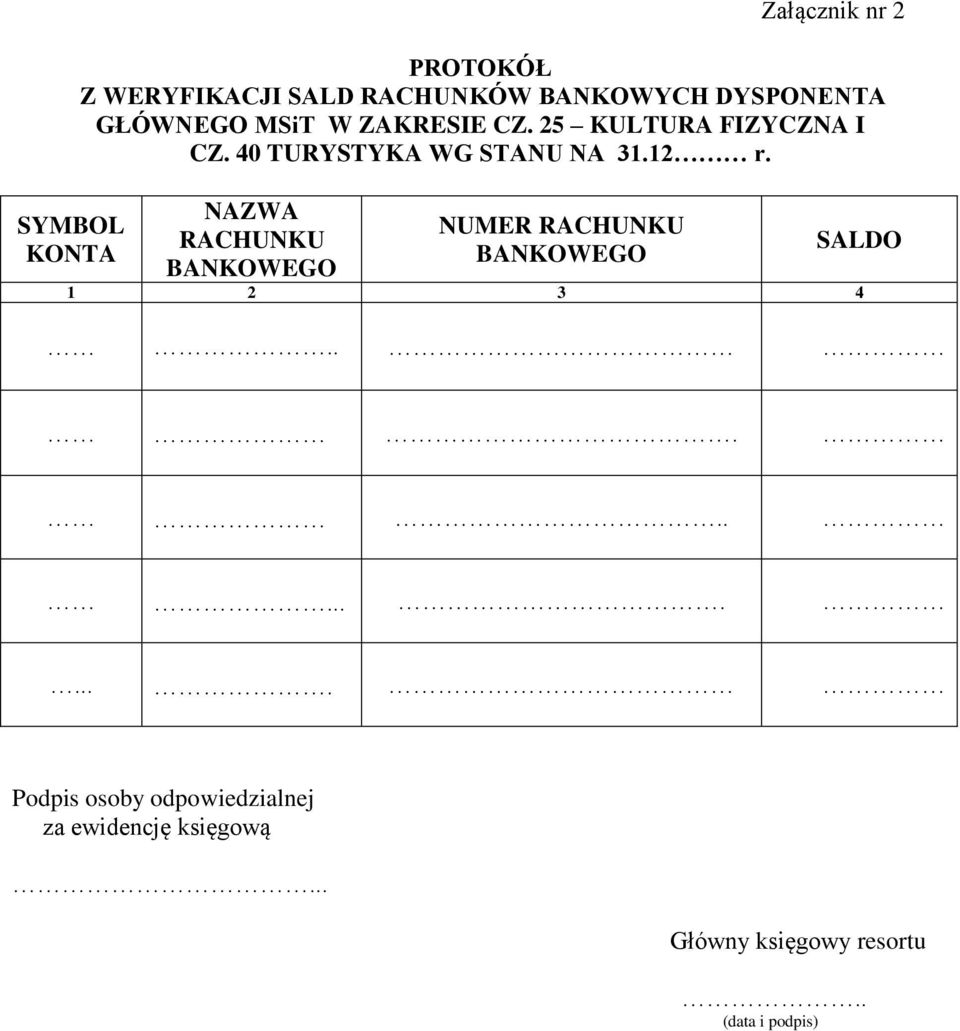 12 r. NAZWA RACHUNKU BANKOWEGO NUMER RACHUNKU BANKOWEGO SALDO 1 2 3 4.