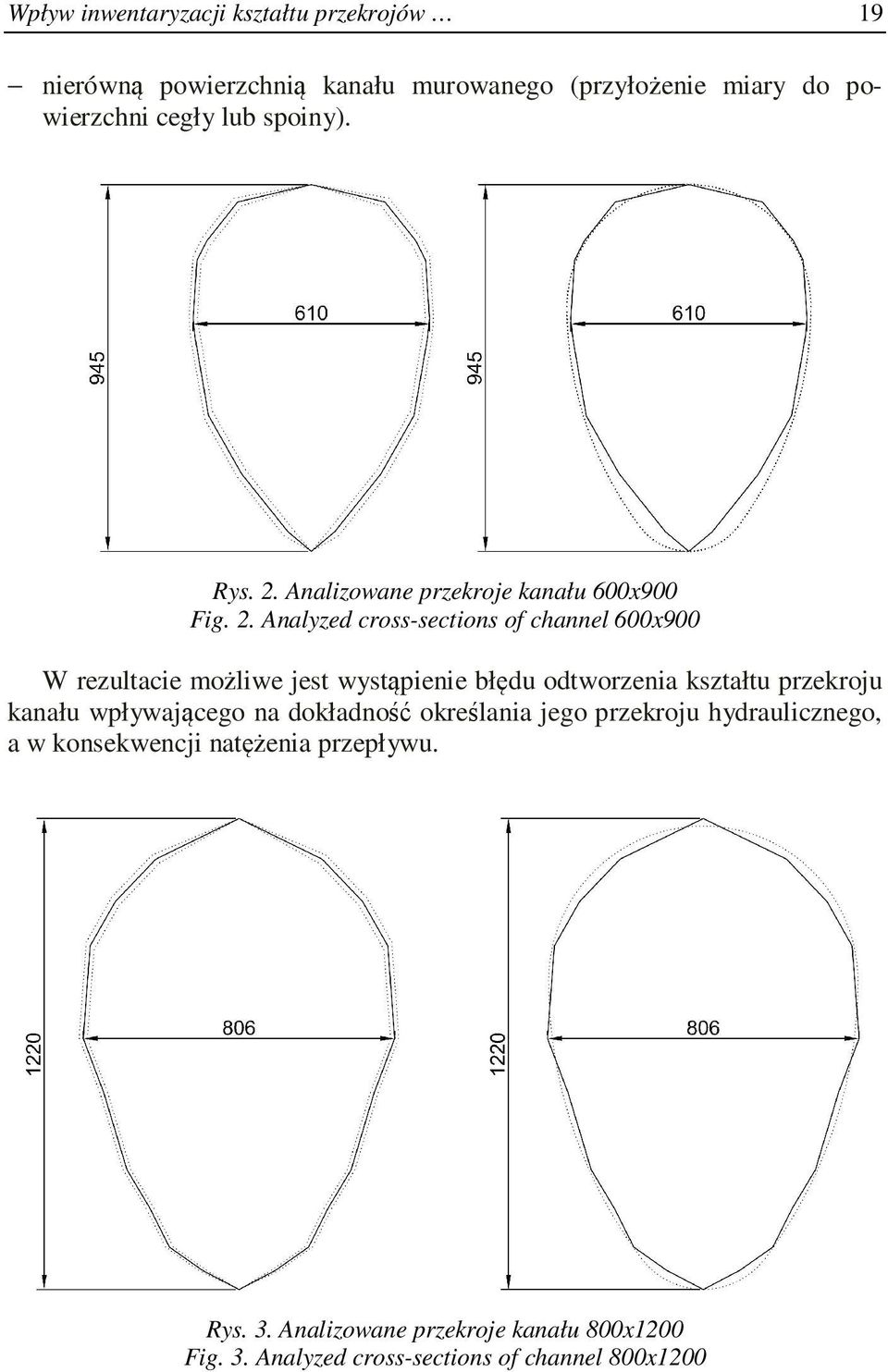 Analizowane przekroje kanału 600x900 Fig. 2.