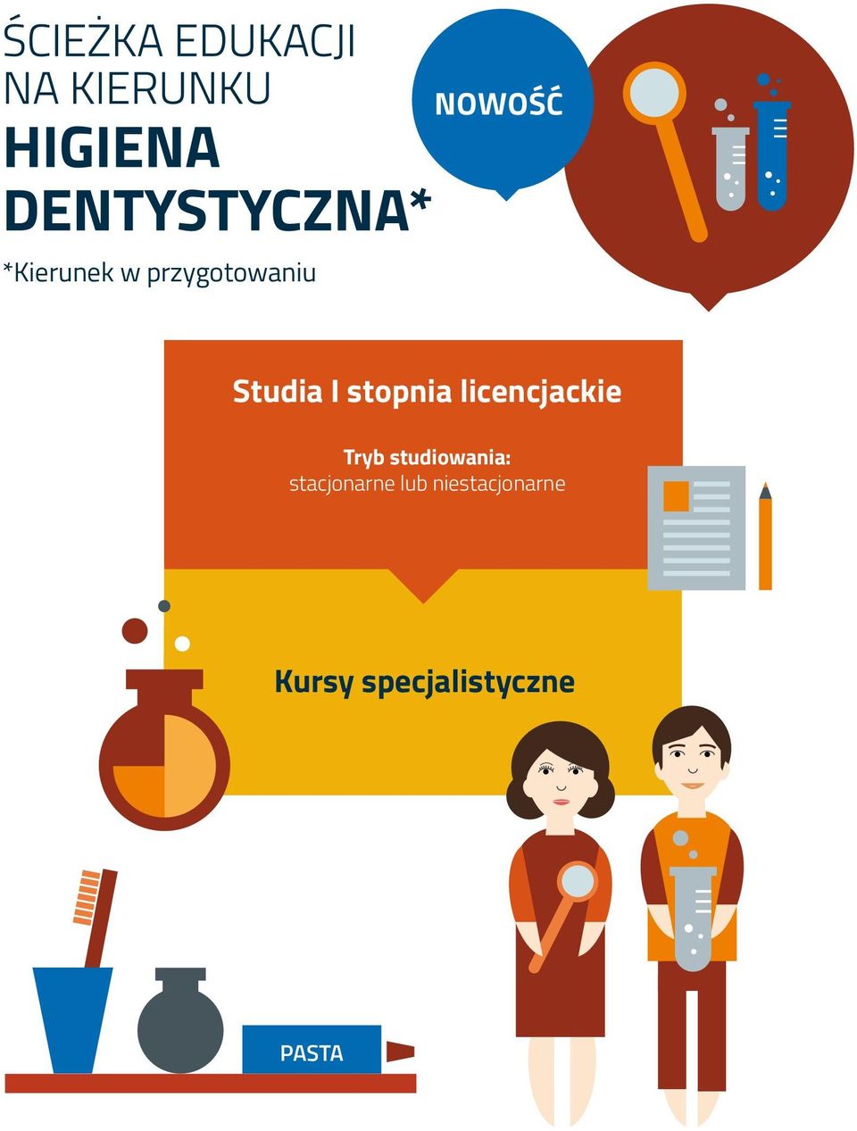 studiowania: stacjonarne lub